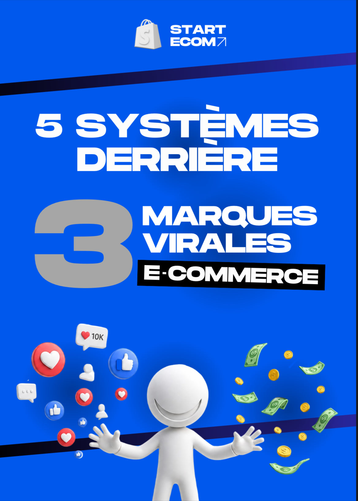 5 systèmes derrière 3 marques  E-Commerce virales